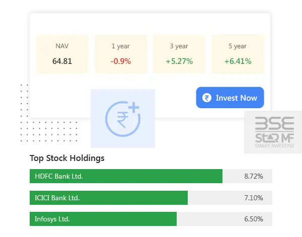 Overview Get It Right